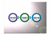 iMBC 대표이사 홍은주 CEO의 비전과 전략-11
