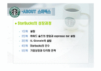 [국제마케팅] 스타벅스 마케팅-6