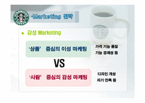 [국제마케팅] 스타벅스 마케팅-12