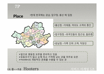 [서비스마케팅] 캐주얼스포츠 레스토랑 Hooters 후터스 서비스마케팅-20