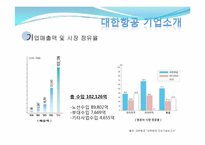 [서비스경영] 대한항공 서비스 사례-4