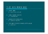 석유 수출 기구의 역할 변화-4