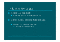 석유 수출 기구의 역할 변화-5