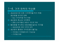 석유 수출 기구의 역할 변화-6