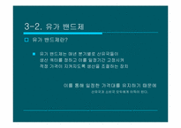 석유 수출 기구의 역할 변화-12