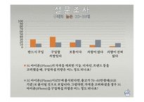 아이폰(i-phone) 마케팅전략-16