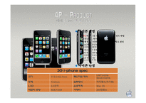 아이폰(i-phone) 마케팅전략-19