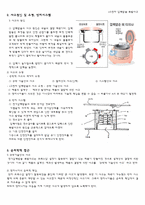 [공학윤리] LG전자 압력밥솥 폭발사고, SK 대덕 기술원 폭발사고-5