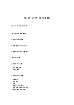 성 관련 의사소통-2