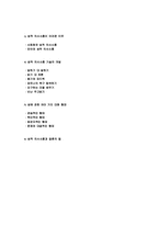 성 관련 의사소통-3