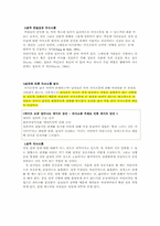 성 관련 의사소통-5