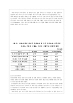 성 관련 의사소통-14