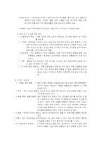 이대 앞 상권분석과 재설계-16