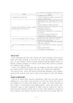 차상위계층 지원정책 -참여정부의 복지정책을 중심으로-7
