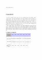 [지역사회영양학] 노인복지와 영양활동-3