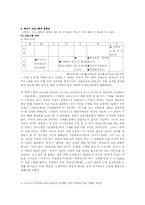 짝짓기 프로그램이 대중에게 미치는 영향과 개선해야 할 방향-7