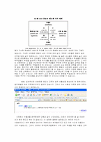 지방에서의 고교 평준화 확대 실시 -실패한 정책의 무비판적 도입-5