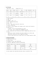 가족복지 사례연구-5