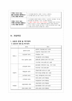 가족복지 사례연구-9