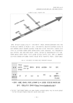 문화산업의 중요성에 대한 고찰 -게임 산업을 중심으로-18