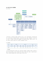 한국거래소 레포트-6