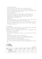 한국거래소 레포트-9
