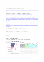 한국형 녹색성장 모델 -4대강 살리기에서 생태적 현대화의 혁신으로-9