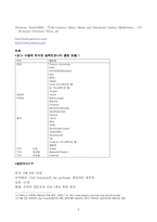 미디어가 보여주는 왜곡된 클럽문화 -일렉트로니카 클럽을 중심으로-7