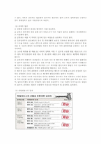 간통죄에 대하여-5