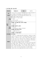 [사회복지실천기술론] 시험불안 고등학생을 위한 집단상담 프로그램-5