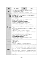 [사회복지실천기술론] 시험불안 고등학생을 위한 집단상담 프로그램-6
