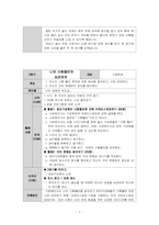 [사회복지실천기술론] 시험불안 고등학생을 위한 집단상담 프로그램-7