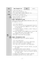 [사회복지실천기술론] 시험불안 고등학생을 위한 집단상담 프로그램-10