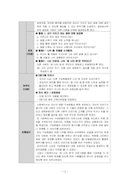 [사회복지실천기술론] 시험불안 고등학생을 위한 집단상담 프로그램-12