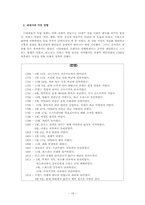 나폴레옹의 생애-19