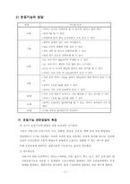 아동발달 레포트-4