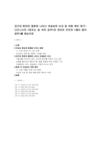 과거와 현대의 동화에 나타난 여성상의 비교 및 변화 원인 탐구 -디즈니사의 `잠자는 숲 속의 공주`와 로버트 먼치의 `종이 봉지 공주`를 중심으로-1