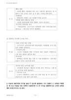[공학윤리] 성수대교, 삼풍백화점 붕괴사고-10