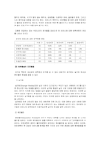 반응성 애착 장애-5