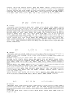 [화장의 역사] 시대별 여인으로 본 화장의 역사-4