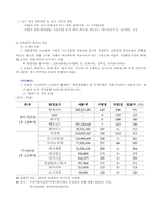 어린이 식생활 안전관리 특별법-11