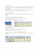 국내기업 임금형태 사례보고서-13