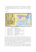 정책의 변화로 본 중국의 성장-6