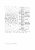 최근 인기를 끌고 있는 리얼 버라이어티 분석 -`무한도전`과 `1박 2일`과 `패밀리가 떴다`를 중심으로-6