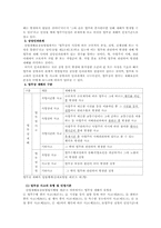 산업재해보상보험법-7