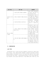 [가족복지실천기술론] 초이성형 vs 사회복지사-7