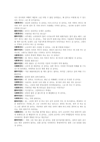 [가족복지실천기술론] 초이성형 vs 사회복지사-19