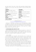 한국여성의전화 방문을 통한 상담의 실태 조사 및 상담지원을 대안 모색-5