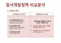 장서개발정책 비교 및 분석-7