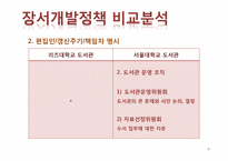 장서개발정책 비교 및 분석-8